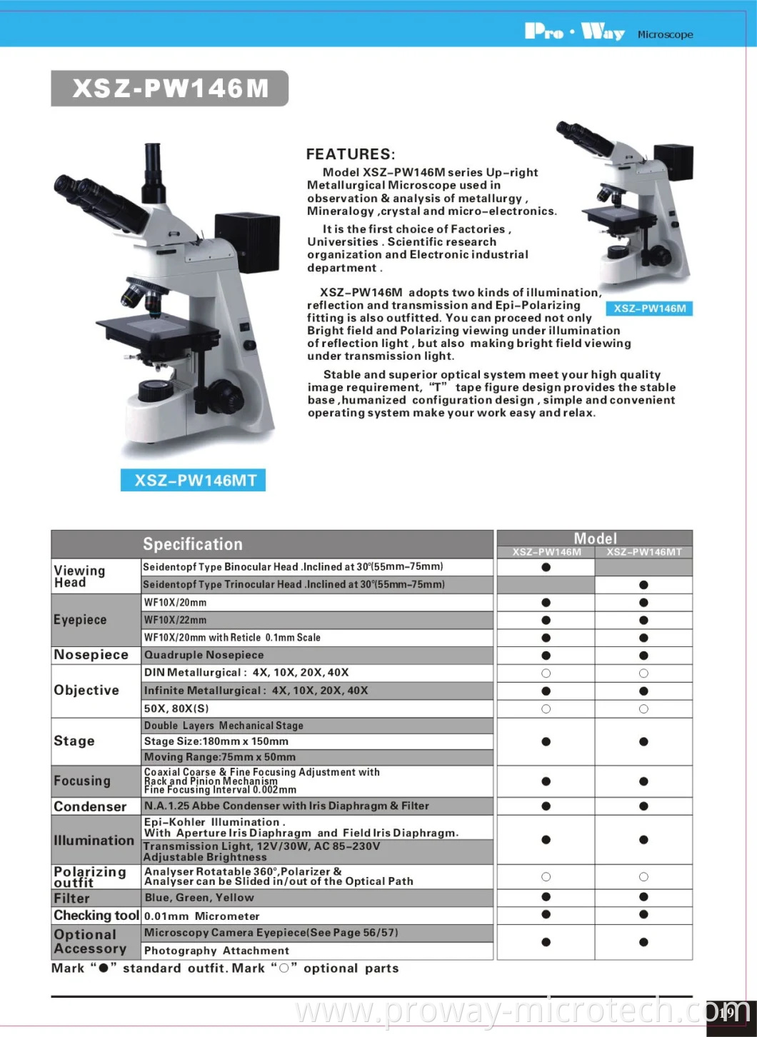 Professional High Quality Metallurgical Microscope (XSZ-PW146M)